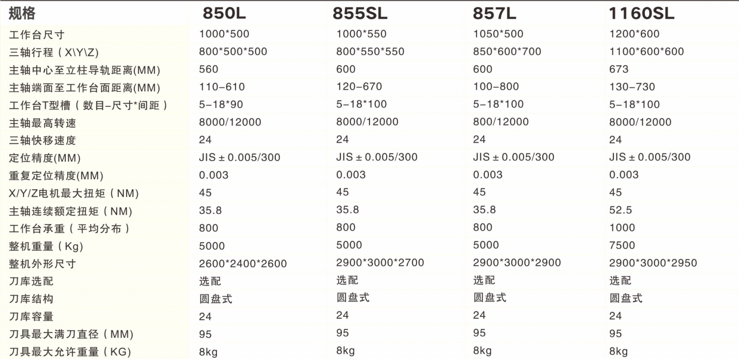 截屏2022-09-19 下午5.08.05.png